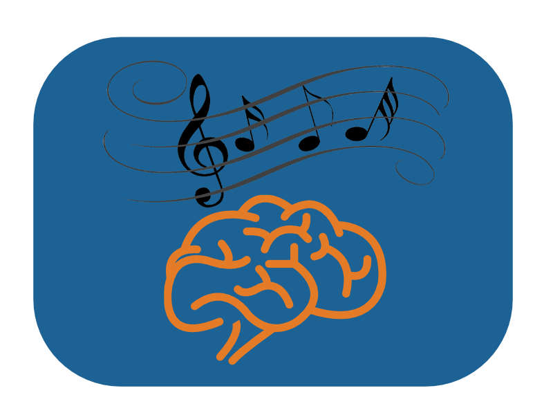 Brain on Music